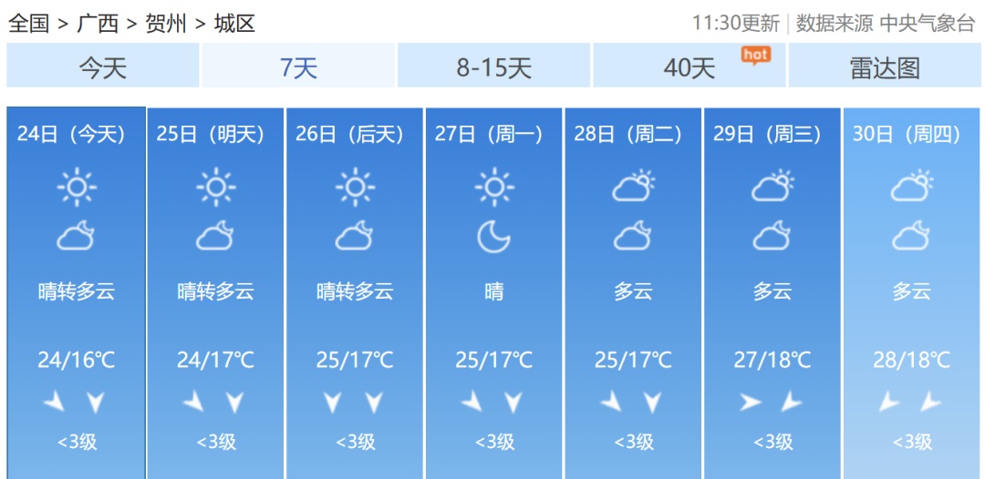 今年冬天会更冷吗?专家给出这样的判断!接下来广西的天气是...... 今年冬天会更冷吗?专家给出这样的判断!接下来广西的天气是......