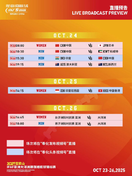 亚洲大洋洲腰旗橄榄球锦标赛宁波开赛 中国三支队伍集体亮相