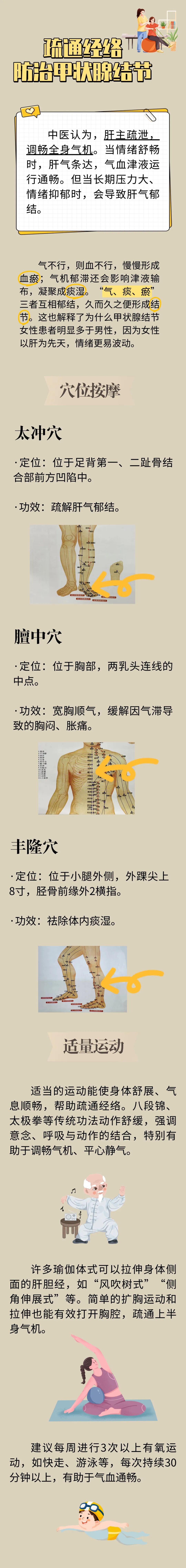 甲状腺结节怕“堵”？3个疏通经络穴位，帮您轻松化解