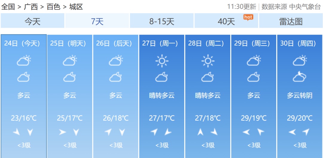 今年冬天会更冷吗?专家给出这样的判断!接下来广西的天气是...... 今年冬天会更冷吗?专家给出这样的判断!接下来广西的天气是......
