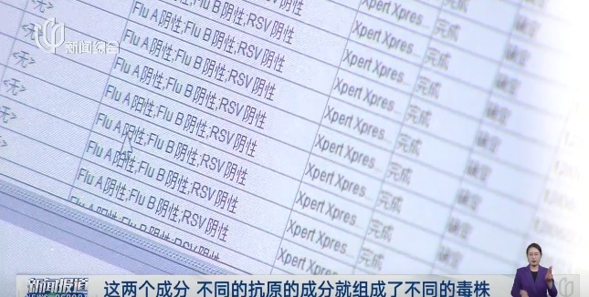 上海目前流感趋势如何？专家紧急提醒：沉默型感染更可怕