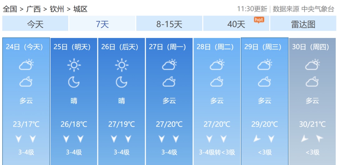 今年冬天会更冷吗?专家给出这样的判断!接下来广西的天气是...... 今年冬天会更冷吗?专家给出这样的判断!接下来广西的天气是......