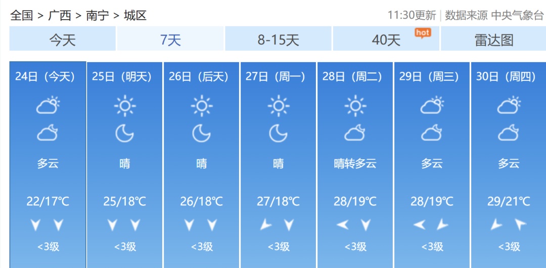 今年冬天会更冷吗?专家给出这样的判断!接下来广西的天气是...... 今年冬天会更冷吗?专家给出这样的判断!接下来广西的天气是......