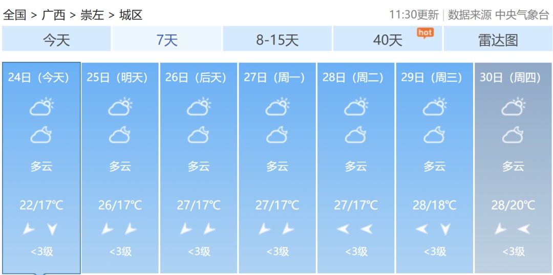 今年冬天会更冷吗?专家给出这样的判断!接下来广西的天气是...... 今年冬天会更冷吗?专家给出这样的判断!接下来广西的天气是......