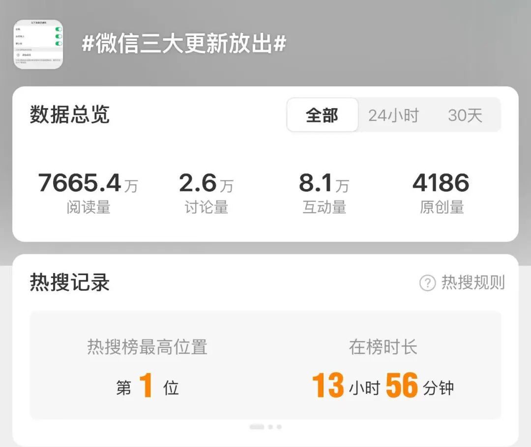 微信上线三个新功能,网友:我太需要了!!! 微信上线三个新功能,网友:我太需要了!!!