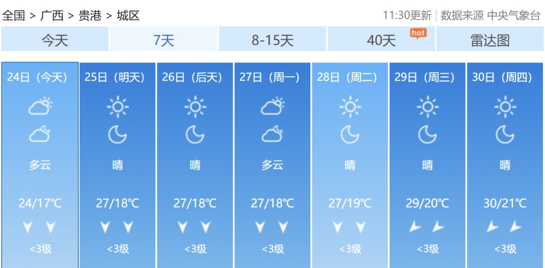今年冬天会更冷吗?专家给出这样的判断!接下来广西的天气是...... 今年冬天会更冷吗?专家给出这样的判断!接下来广西的天气是......
