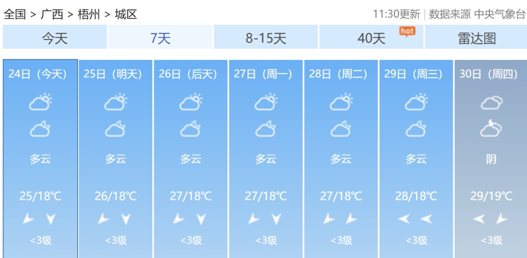 今年冬天会更冷吗?专家给出这样的判断!接下来广西的天气是...... 今年冬天会更冷吗?专家给出这样的判断!接下来广西的天气是......