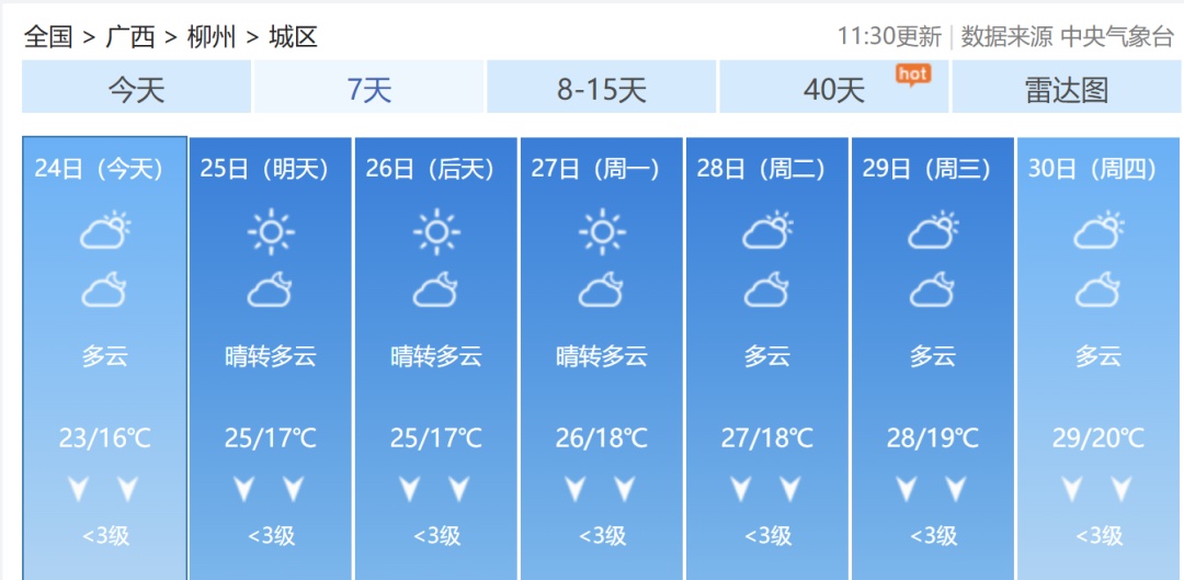 今年冬天会更冷吗?专家给出这样的判断!接下来广西的天气是...... 今年冬天会更冷吗?专家给出这样的判断!接下来广西的天气是......