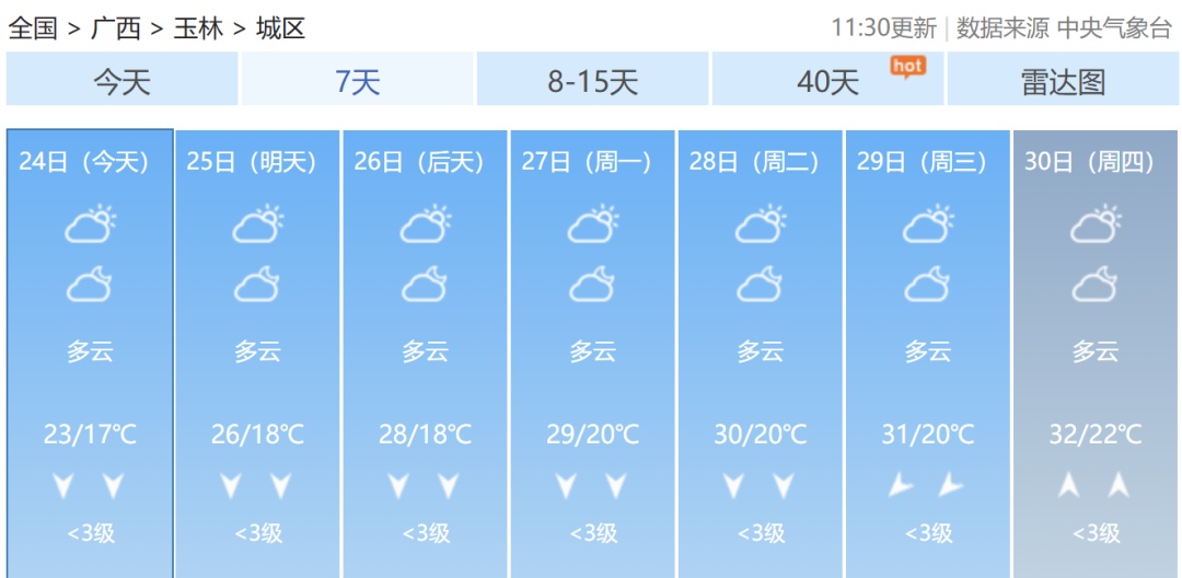 今年冬天会更冷吗?专家给出这样的判断!接下来广西的天气是...... 今年冬天会更冷吗?专家给出这样的判断!接下来广西的天气是......