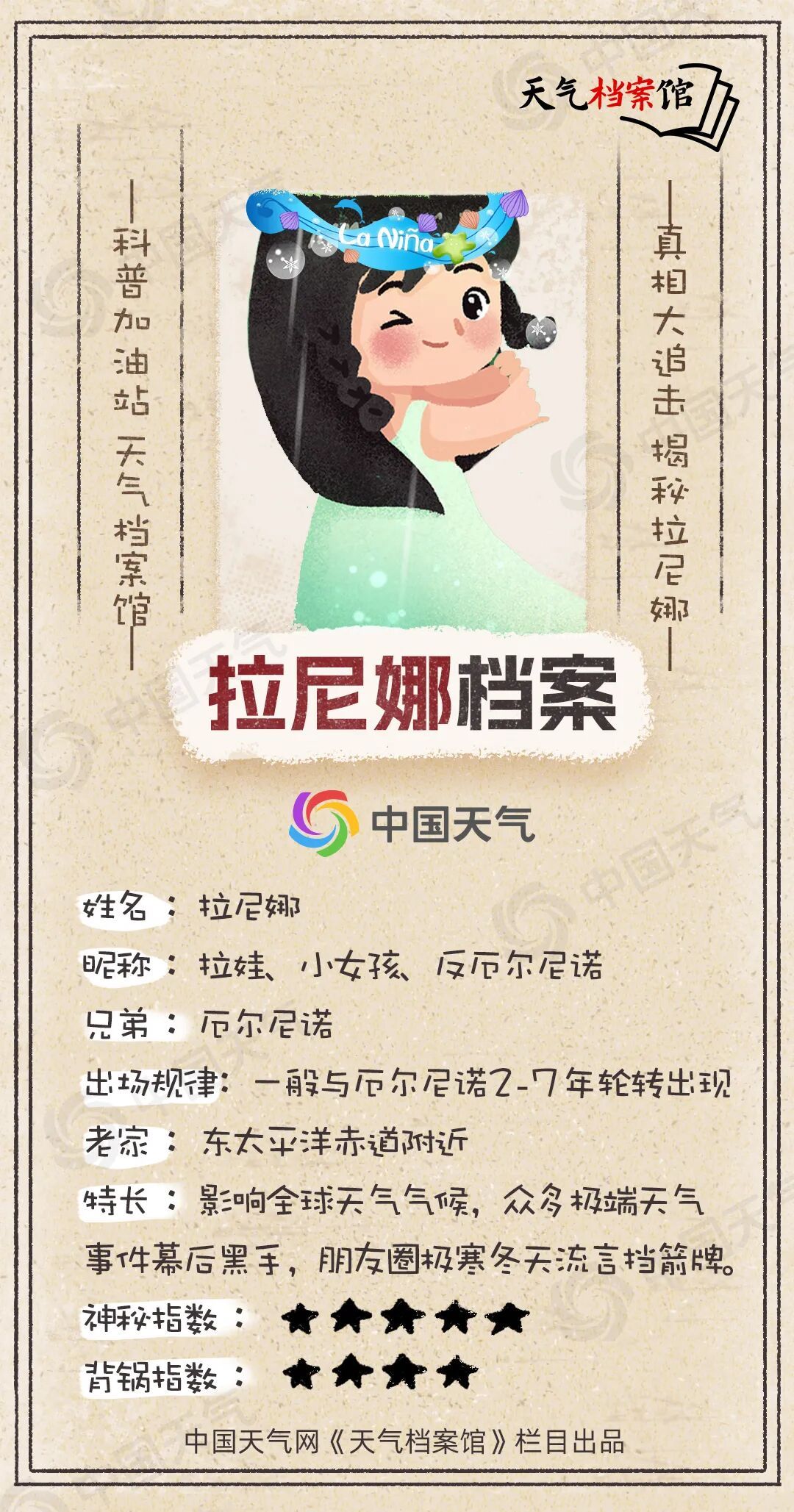 超前的冷和拉尼娜意味着冷冬？没必然联系