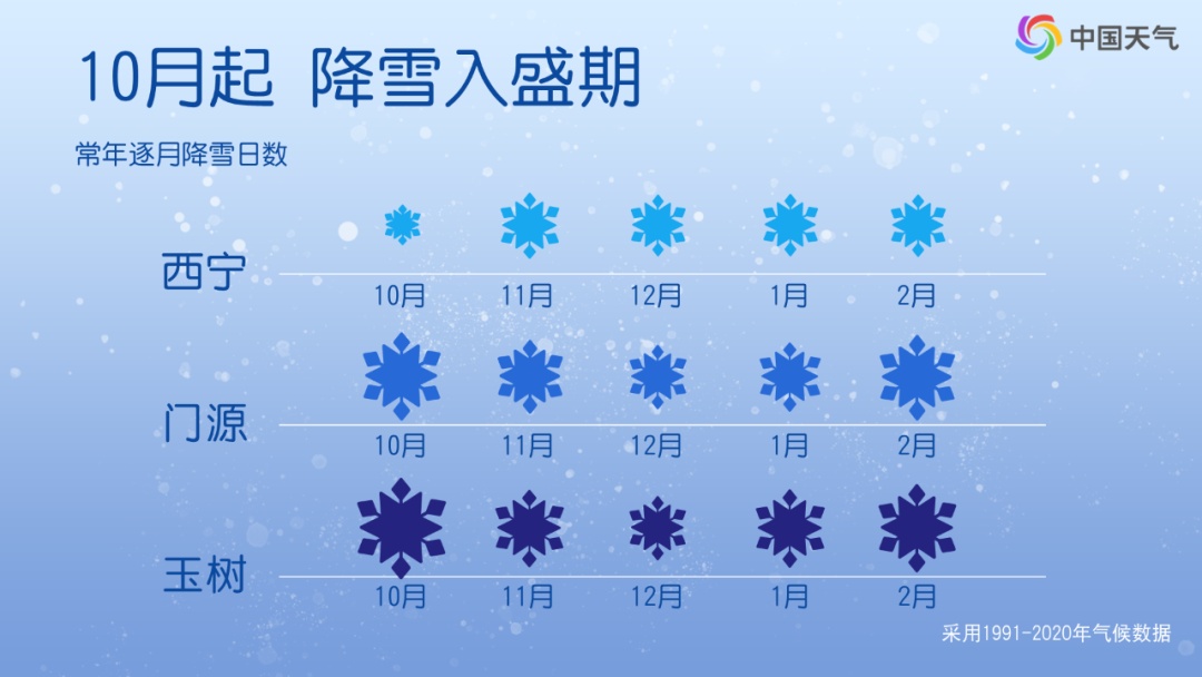 雨夹雪、暴雪来袭! 雨夹雪、暴雪来袭!