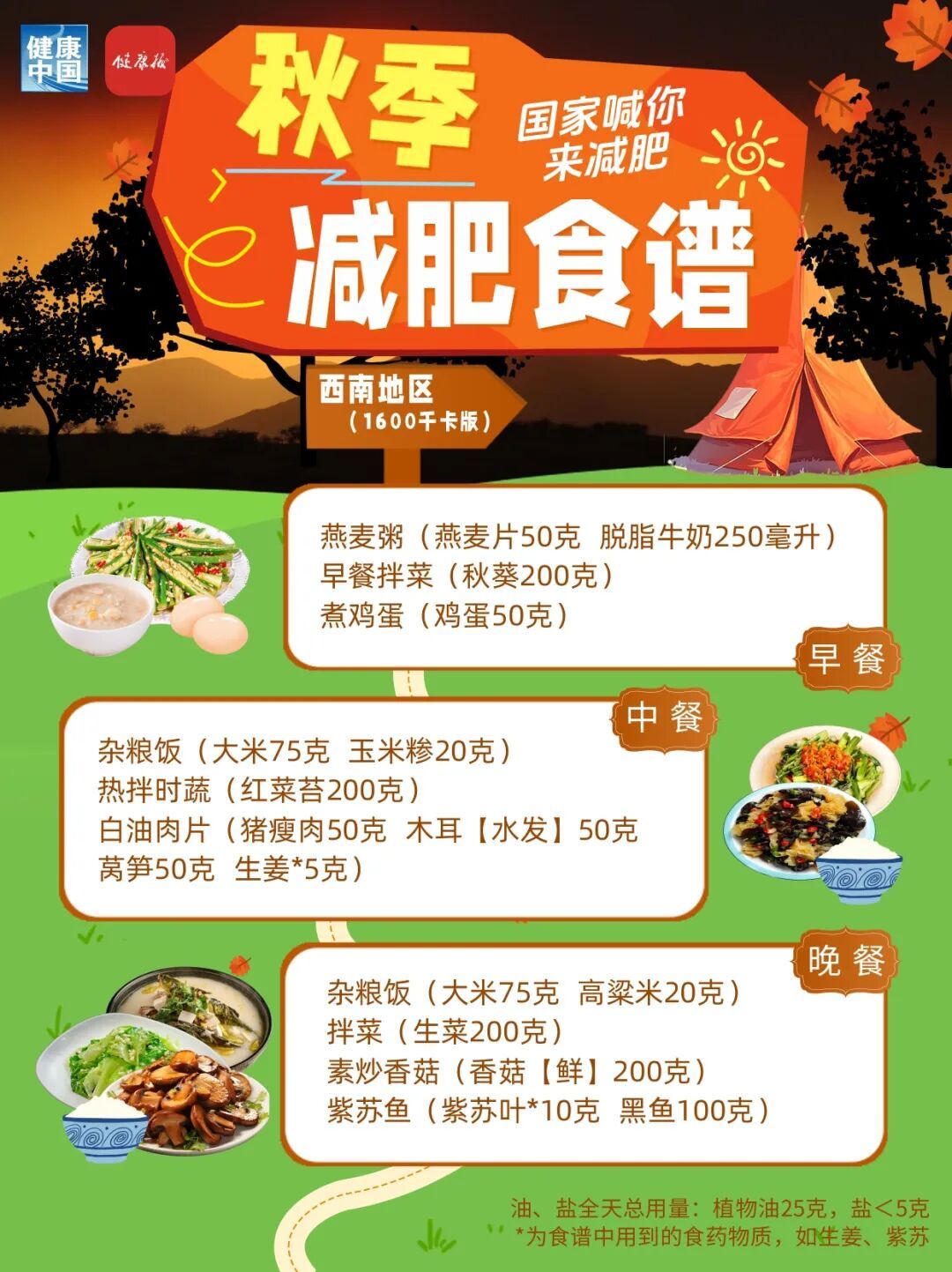秋季减肥指南!权威食谱,细化到地区 秋季减肥指南!权威食谱,细化到地区