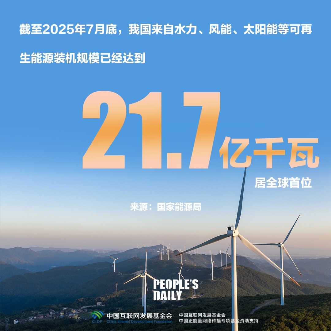 一组数字，回望“十四五”时期美丽中国建设成就