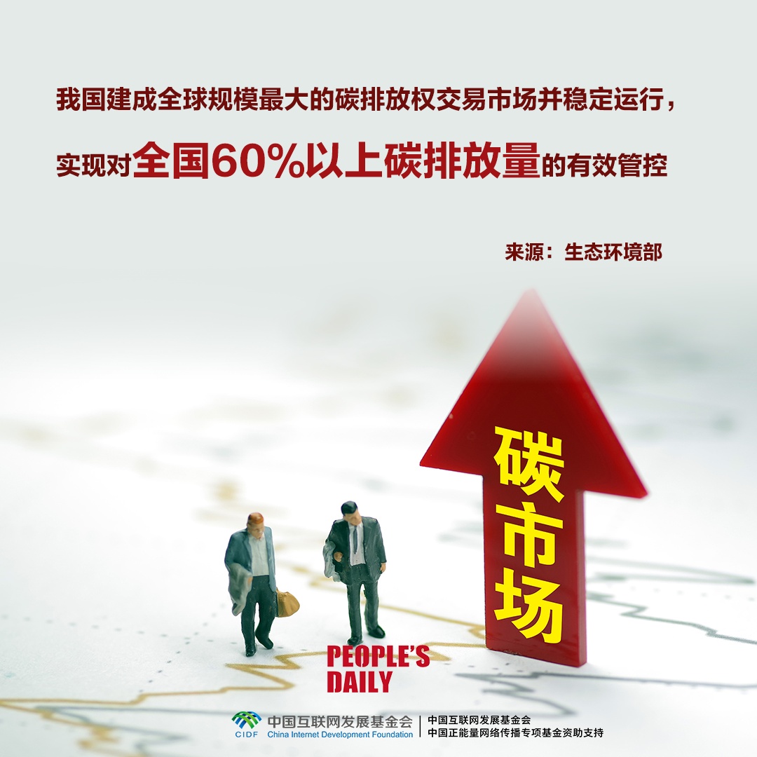 一组数字，回望“十四五”时期美丽中国建设成就