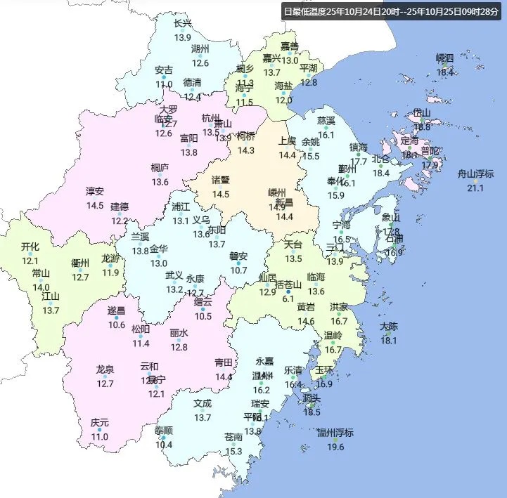 浙江人，穿衣请调整一下