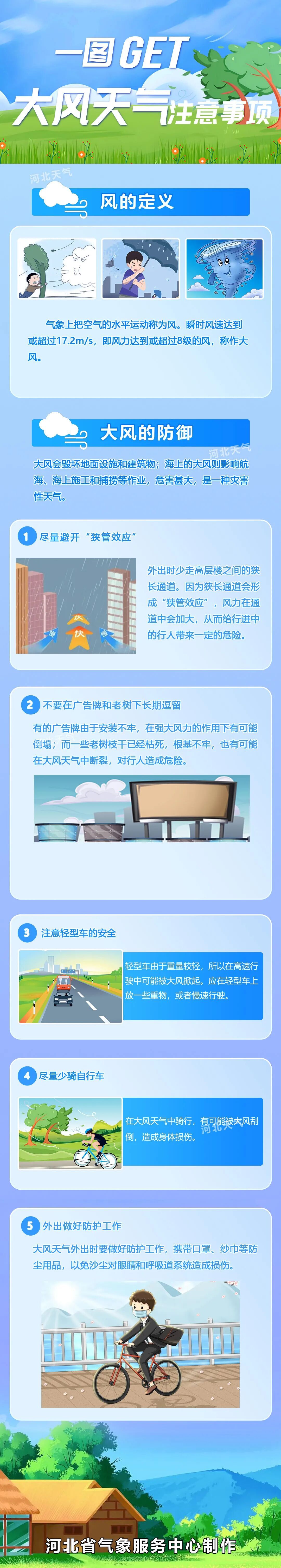 小雨+阵风8级！明天降温，河北发布天气预警→