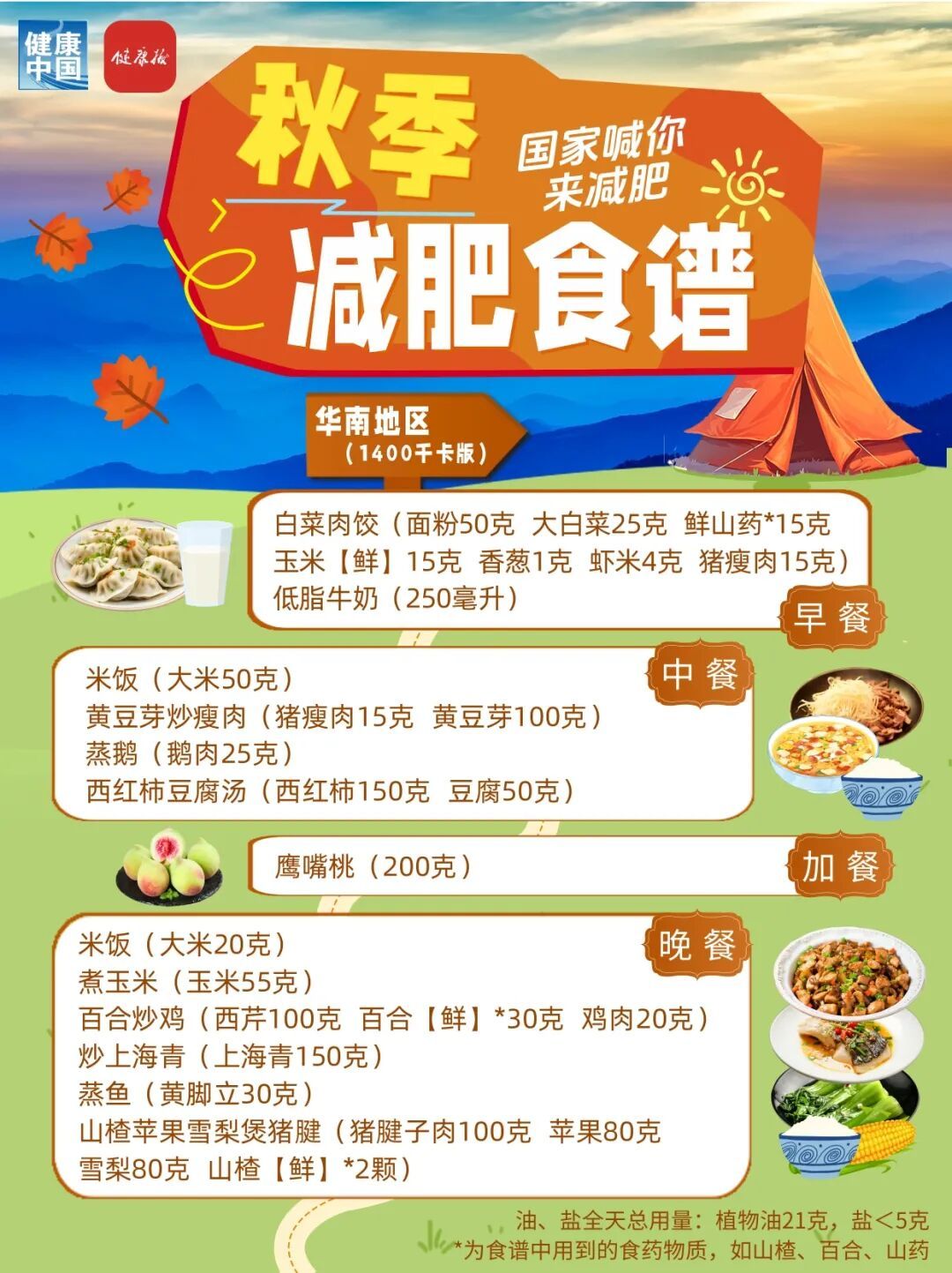 秋季减肥指南!权威食谱,细化到地区 秋季减肥指南!权威食谱,细化到地区