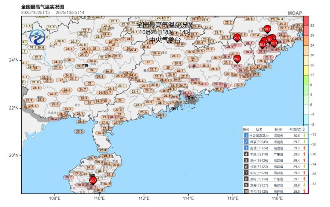 北方“专属”冷空气登场,未来几天华南不少地方气温接近30°C 北方“专属”冷空气登场,未来几天华南不少地方气温接近30°C