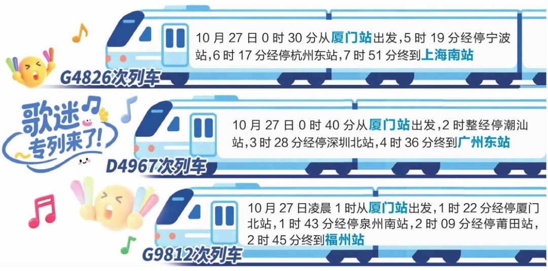 厦门 “歌迷专列 ”来了! 厦门 “歌迷专列 ”来了!