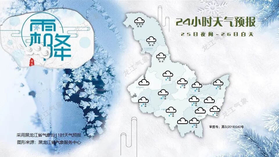 雨夹雪、暴雪来袭! 雨夹雪、暴雪来袭!