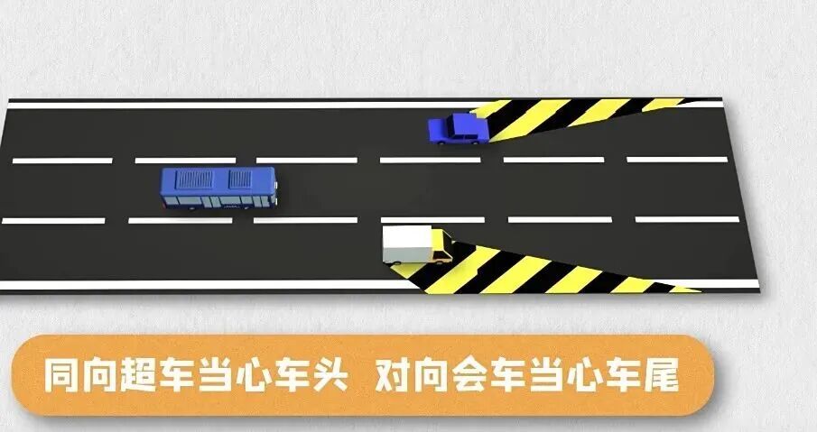 安全提示丨警惕，远离大型车辆视野“盲区”！