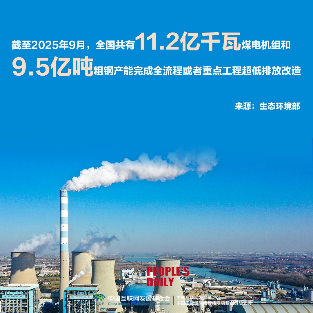 一组数字，回望“十四五”时期美丽中国建设成就