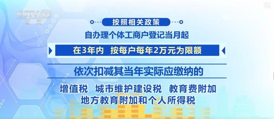 创业者看过来！你能省多少？一文读懂贷款、税收、行政收费全优惠