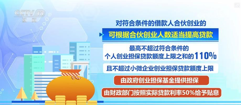 创业者看过来！你能省多少？一文读懂贷款、税收、行政收费全优惠