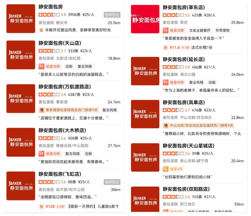 上海知名面包店全关门?回应来了!已经开了40年 上海知名面包店全关门?回应来了!已经开了40年