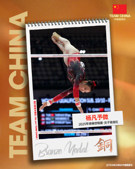 世锦赛中国体操队3金1银3铜