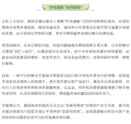 韩国炸鸡背刺韩国民众