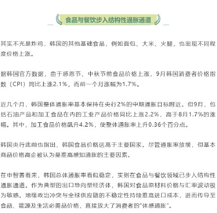 韩国炸鸡背刺韩国民众