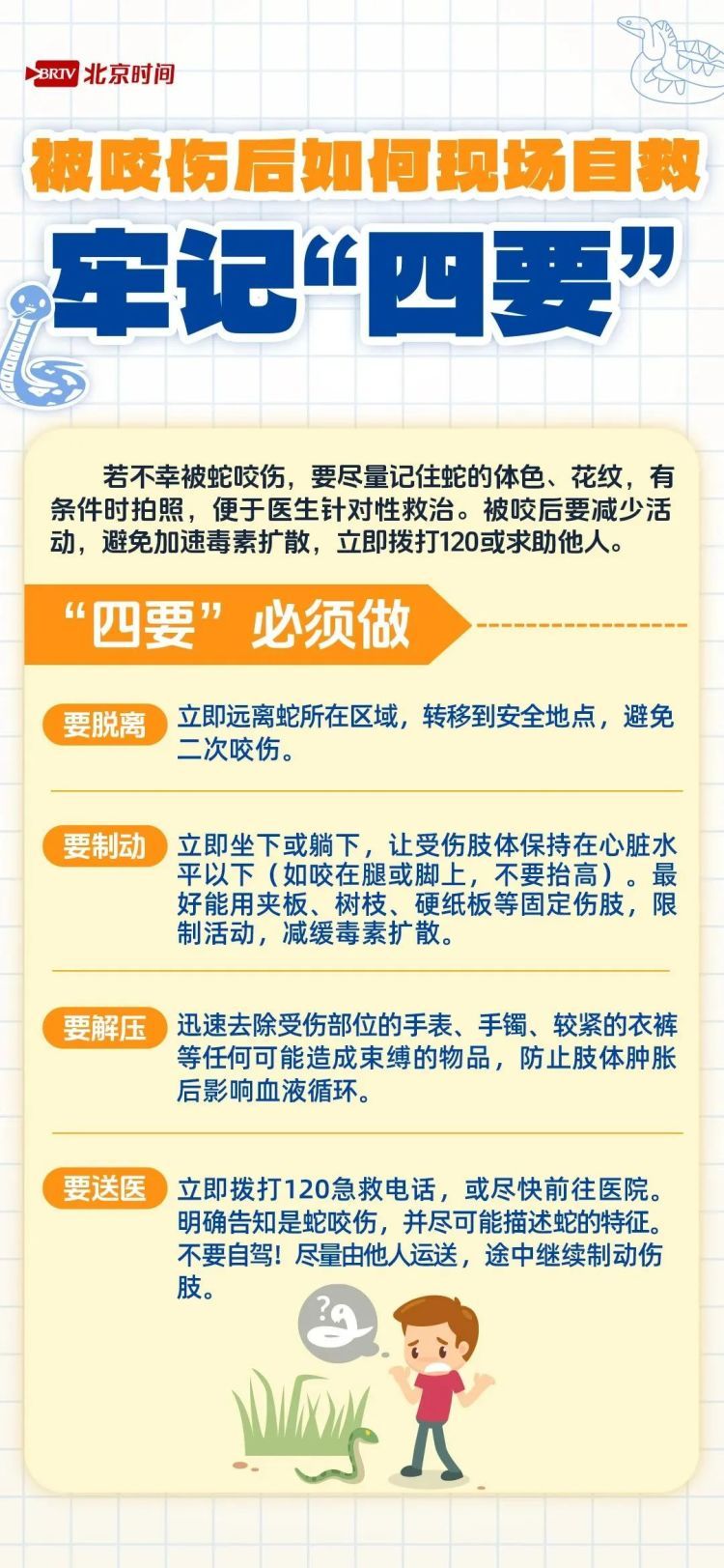 110给120打电话！眼镜蛇潜入派出所……110求助，消防员电线“钓”毒蛇