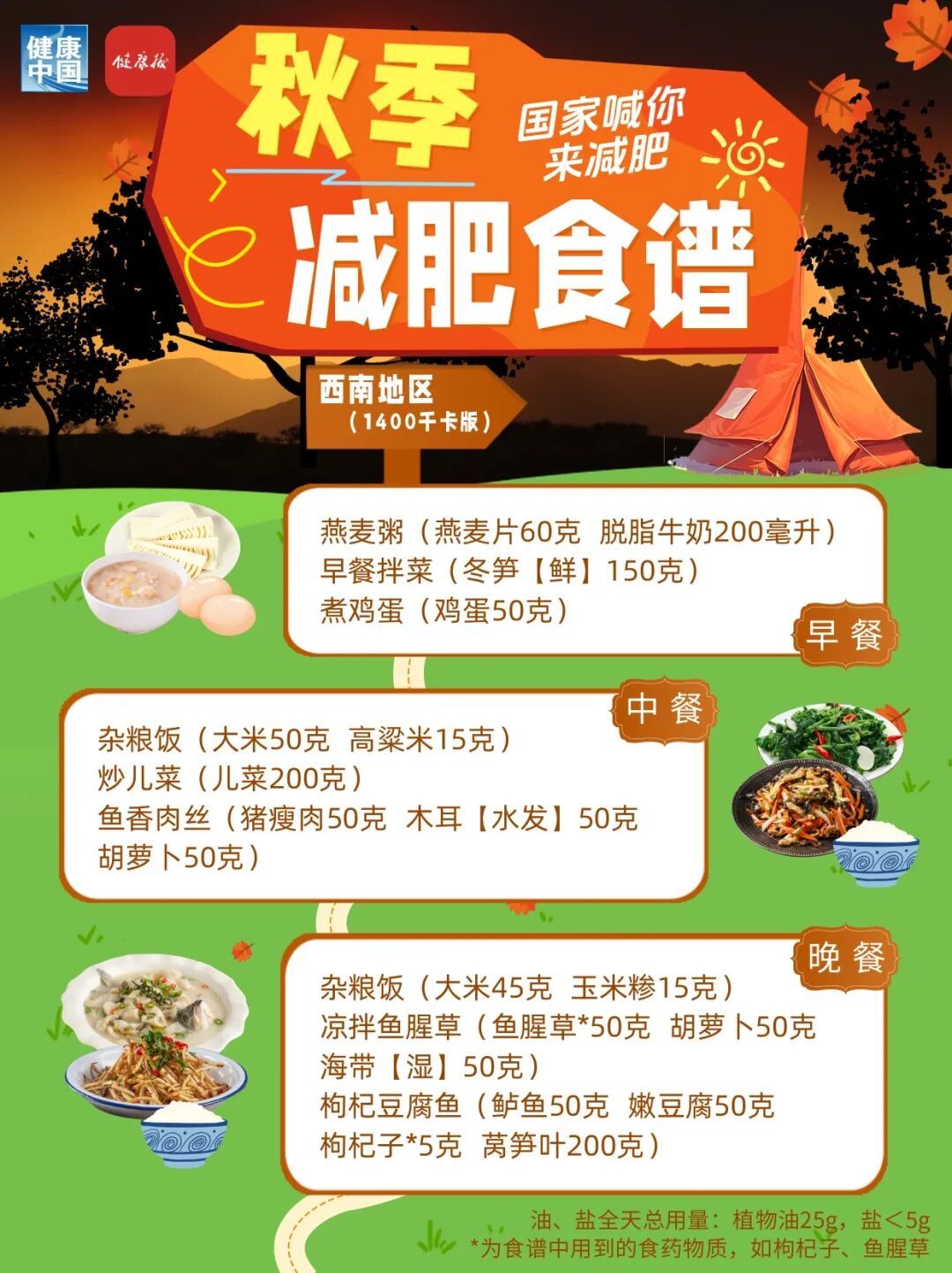 秋季减肥指南！权威食谱！东北地区这样吃