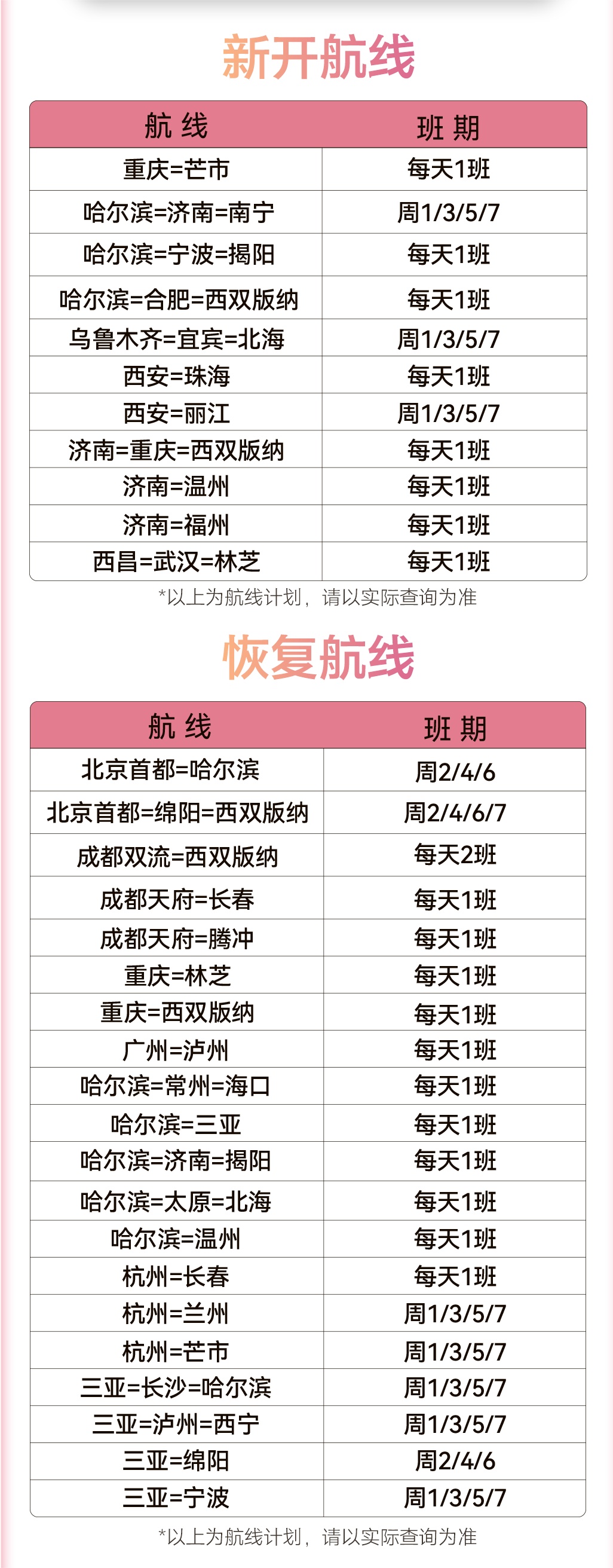 民航冬春航季明日启幕,四川新增加密这些航班 民航冬春航季明日启幕,四川新增加密这些航班