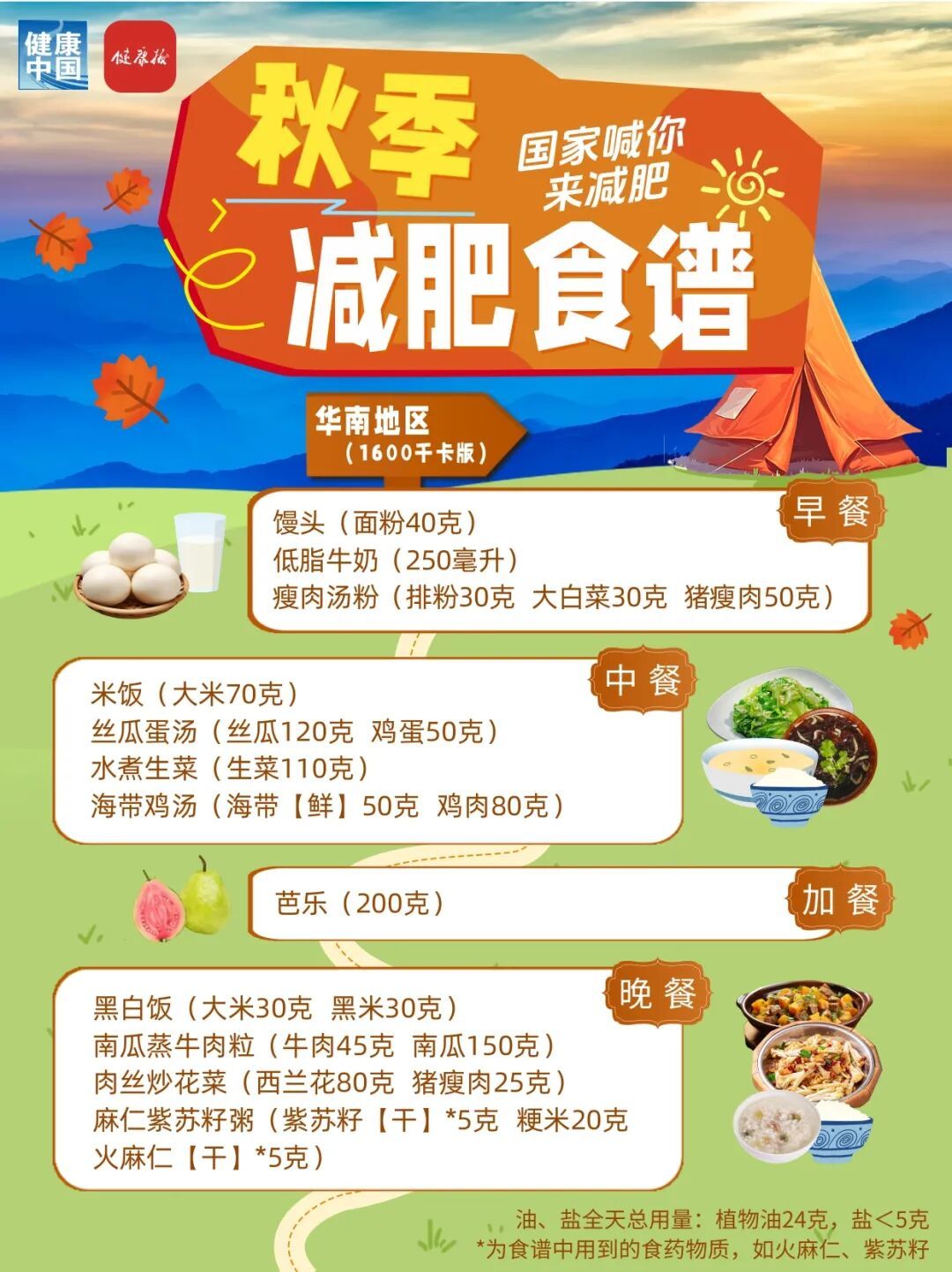 秋季减肥指南！权威食谱！东北地区这样吃