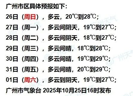 广东冷空气“续杯”,但有个坏消息! 广东冷空气“续杯”,但有个坏消息!