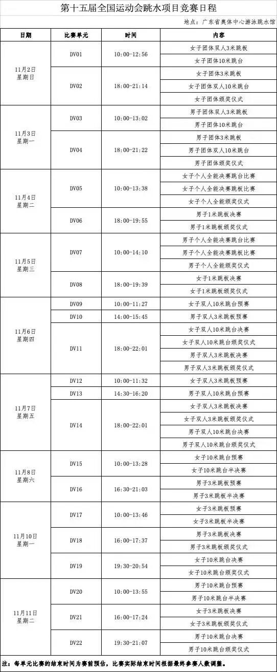 “根本抢不到”!全红婵跳水比赛门票1分钟售空 “根本抢不到”!全红婵跳水比赛门票1分钟售空