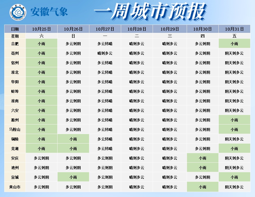 开始影响安徽,秋裤先别脱!合肥的秋天变短了,“缩水”11天 开始影响安徽,秋裤先别脱!合肥的秋天变短了,“缩水”11天