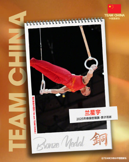 世锦赛中国体操队3金1银3铜