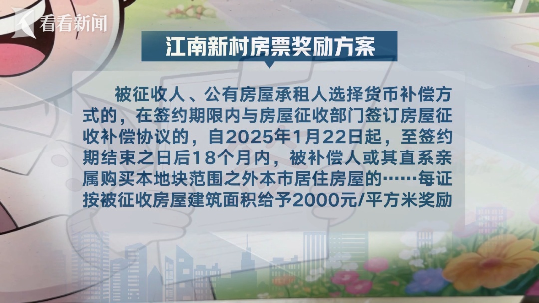 上海首次明确:在中心城区发“房票”!全市新房和二手房都可以选,此前已在多区落地 上海首次明确:在中心城区发“房票”!全市新房和二手房都可以选,此前已在多区落地