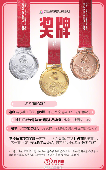 还有两周开幕！一帖速览十五运会赛事文化