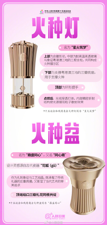 还有两周开幕！一帖速览十五运会赛事文化