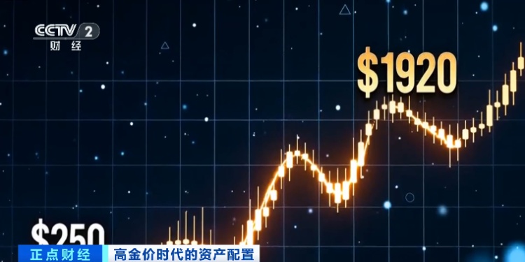 三轮黄金牛市：最高涨超2000%！现在该怎么投→