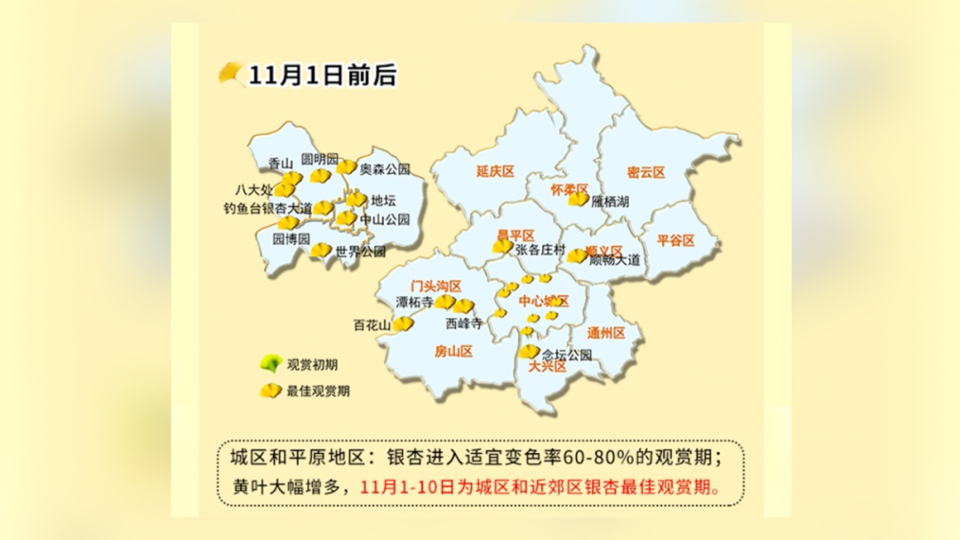 红了!黄了!错过这个节点——真没了! 红了!黄了!错过这个节点——真没了!