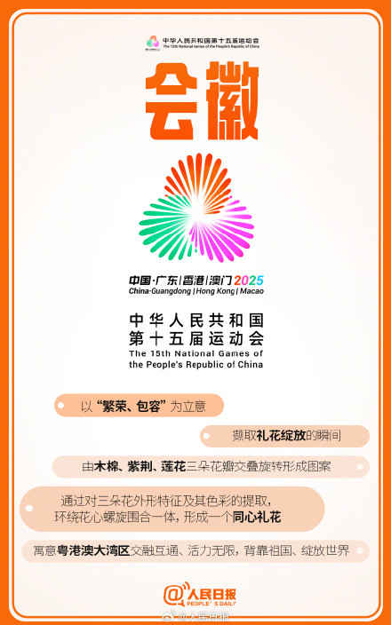 还有两周开幕！一帖速览十五运会赛事文化