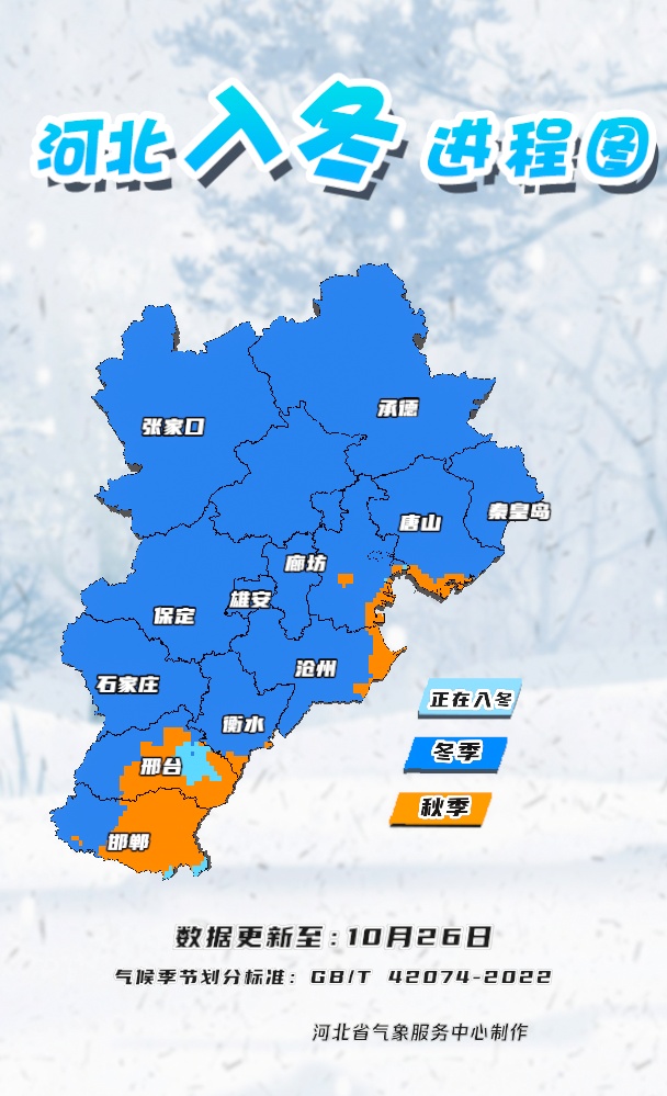 降雨+降温！河北这些区域已入冬→