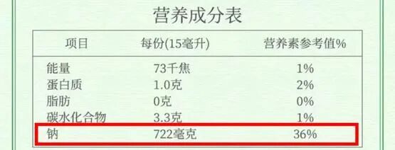 生抽、老抽、味极鲜……它们到底有什么区别？