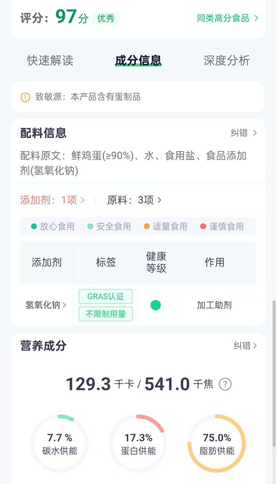 喝纯净水会发胖?方便面不含添加剂?多款app称用AI技术测食物成分,实测结果惊人 喝纯净水会发胖?方便面不含添加剂?多款app称用AI技术测食物成分,实测结果惊人