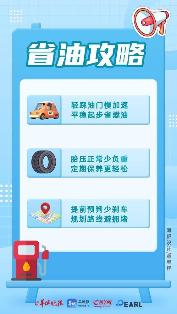 今晚油价下调!加满一箱油将少花...... 今晚油价下调!加满一箱油将少花......